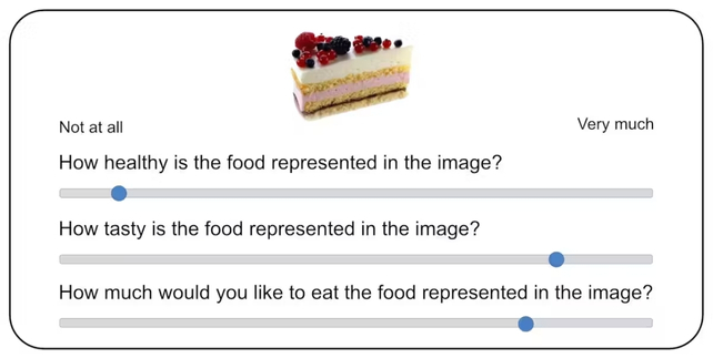 Image of a cake slice and food choice survey questions