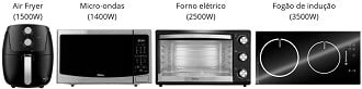 Forno elétrico, Air Fryer ou Micro-ondas: quem gasta mais?