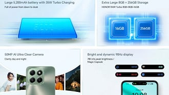 Especificações do Honor X6b Plus