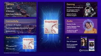 Specs do Qualcomm Snapdragon 7s Gen 4 . Imagem: Qualcomm/Reprodução