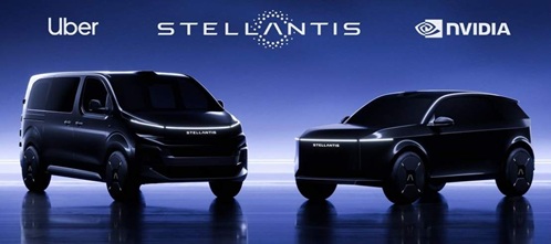 resultados financeiros