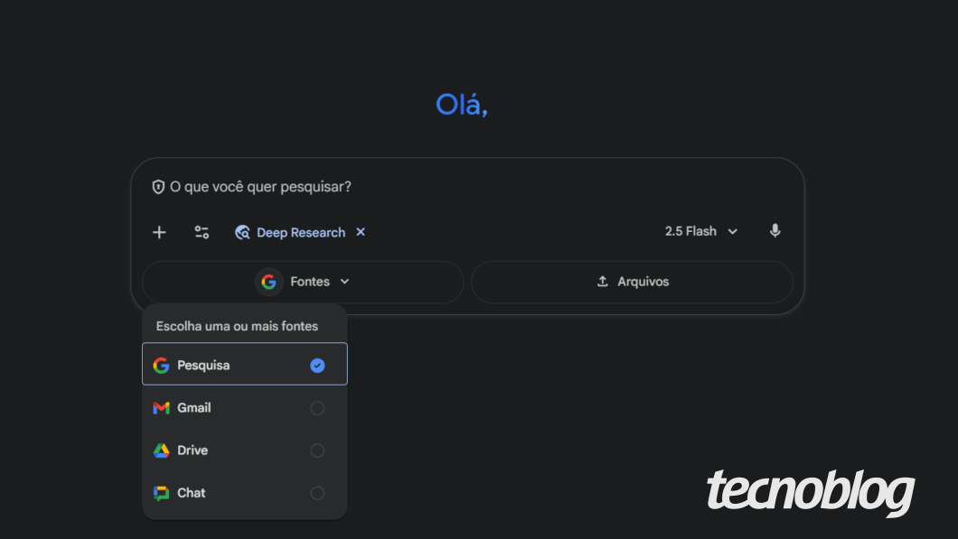 Captura de tela da interface do Google Gemini. No topo, lê-se "Olá,". No campo de busca, estão ativas as palavras-chave "Deep Research" e a versão "2.5 Flash". Abaixo do campo, há dois botões: "Fontes" (selecionado) e "Arquivos". Um menu suspenso aberto no lado esquerdo mostra as opções de fonte de pesquisa, com "Google Pesquisa" marcado, e as demais opções desmarcadas: "Gmail", "Drive" e "Chat". O logo do "Tecnoblog" está no canto inferior direito.