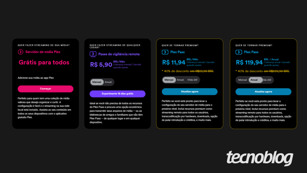 Captura de tela mostra o valor das assinaturas do Plex. Na parte inferior direita, o logotipo do "tecnoblog" é visível.