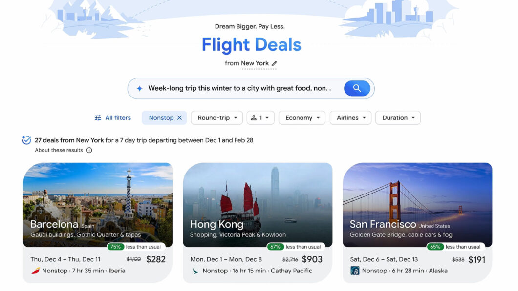 Página do Google com a ferramenta “Flight Deals”. No topo, o texto “Dream Bigger. Pay Less. Flight Deals” e “from New York”. Abaixo, um campo de busca com a frase “Week-long trip this winter to a city with great food…”, botões de filtros e indicações como “Nonstop” e “Round-trip”. A tela mostra três opções de viagem: “Barcelona”, “Hong Kong” e “San Francisco”, cada uma com foto da cidade, datas, preço com desconto e informações de voo sem escalas.