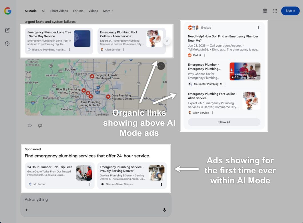 Captura de tela do Google em “AI Mode” mostrando testes de anúncios. Na parte superior, há cartões de serviços de encanador de emergência e um mapa com pins em Denver. Sobre a imagem, aparecem textos explicativos como “Organic links showing above AI Mode ads” e “Ads showing for the first time ever within AI Mode”. Abaixo, uma área marcada como “Sponsored” exibe anúncios de encanadores 24 horas. À direita, resultados e vídeos relacionados.