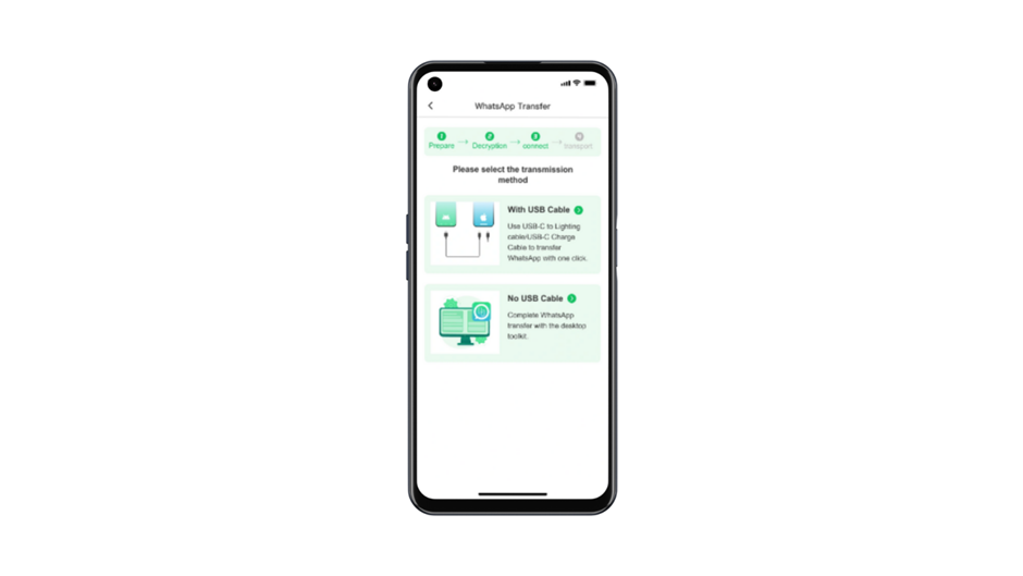 Captura de tela da tela de seleção de método de transmissão do aplicativo de transferência do WhatsApp. A tela pede ao usuário para "Please select the transmission method" (Por favor, selecione o método de transmissão), oferecendo duas opções: "With USB Cable" (Com Cabo USB) para transferência direta (usando cabos Lightning ou USB-C) e "No USB Cable" (Sem Cabo USB) para completar a transferência usando o kit de ferramentas de desktop.