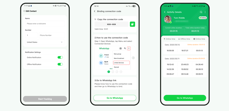 Três capturas de tela sequenciais de um aplicativo de rastreamento de atividade de contato, em um smartphone Android. 1) 'Edit Contact' (Editar Contato) com campos para Nome, Número e opções de 'Online Notification' (Notificação Online) e 'Offline Notification' (Notificação Offline). 2) 'Binding connection code' (Código de conexão de vínculo), fornecendo instruções passo a passo para vincular o aplicativo ao WhatsApp usando um código de conexão e a opção "Linked devices" (Dispositivos conectados). 3) 'Activity Details' (Detalhes da Atividade) para o usuário 'Tom Riddle', mostrando o histórico diário de status, com duração online e offline em diferentes horários e datas, como "Total online duration today: 00:01:13".