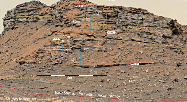 murray formation mars