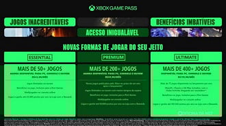 Novos planos do Game Pass. Imagem: Microsoft/Reprodução
