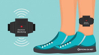 A tornozeleira eletrônica tem GPS, módulo GSM, sensores que identificam uma violação e uma bateria recarregável, mas não tem microfones. Imagem: @Zentangle/Shutterstock/Reprodução