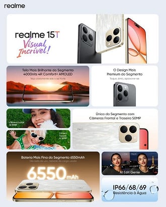 Especificações do realme 15T