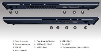 Conexões do VAIO FE16 AIPC