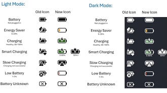Ícones de bateria coloridos na barra de tarefas