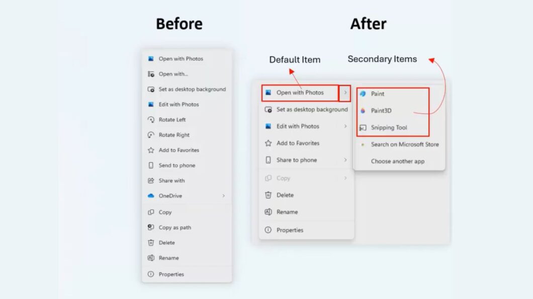 Comparação entre dois menus de contexto do Windows. À esquerda, o menu antigo exibe uma lista longa de opções, incluindo “Open with Photos”. À direita, o novo modelo mostra “Open with Photos” como item principal, com um submenu lateral agrupando opções como “Paint”, “Paint 3D” e “Snipping Tool”, reduzindo o tamanho da lista.