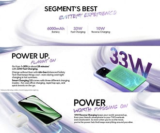 Mais especificações do POCO C85 foram reveladas