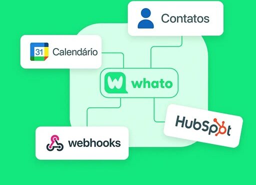 Whato CRM para WhatsApp