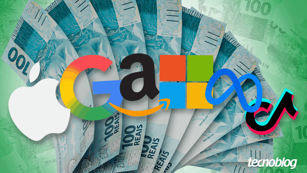 Imagem mostra notas de R$ 100 reais abertas em leque, formando um fundo para vários logotipos de grandes empresas de tecnologia. Os logotipos são da Apple, Google, Amazon, Microsoft, Meta e TikTok. No canto inferior direito, o logo do "tecnoblog" é visível.