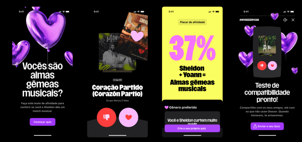 Quatro capturas de tela sequenciais de um recurso de Teste de Compatibilidade Musical do Deezer. A primeira tela pergunta: "Vocês são almas gêmeas musicais?". As telas subsequentes mostram o processo do quiz, onde o usuário reage a músicas (polegar para cima/baixo), e o resultado em uma tela amarela destacando uma pontuação de afinidade de "37%" e o texto "Sheldon + Yoann = Almas gêmeas musicais".