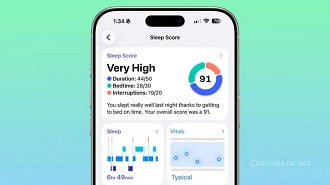 Pontuação do Sono foi recalibrada