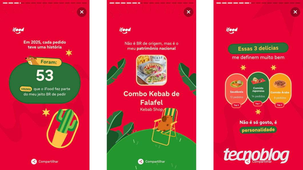 Três telas da retrospectiva do iFood com fundo vermelho. A primeira mostra o texto “Em 2025, cada pedido teve uma história” e “Foram: 53 vezes que o iFood fez parte do meu jeito BR de pedir”, com ilustrações de taco e cacto. A segunda destaca “Combo Kebab de Falafel”, com foto do prato. A terceira traz “Essas 3 delícias me definem muito bem”, exibindo categorias: “Saudáveis”, “Comida Japonesa” e “Comida Árabe”.