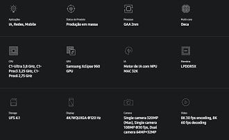 Especificações do Exynos 2600. Imagem: Samsung/Reprodução
