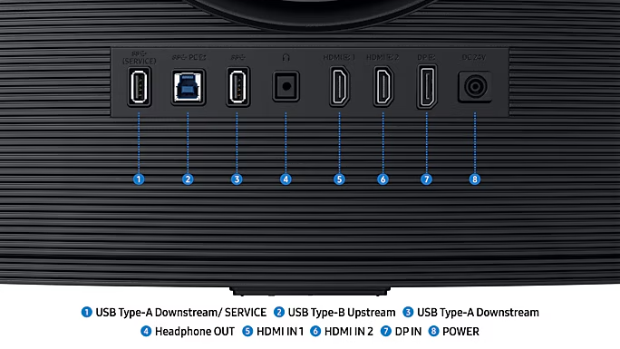 Imagem mostra as entradas e conectividades do monitor Odyssey G7 da Samsung