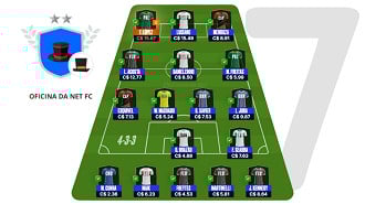 Escalação completa do Oficina da Net para mitar na 7ª rodada