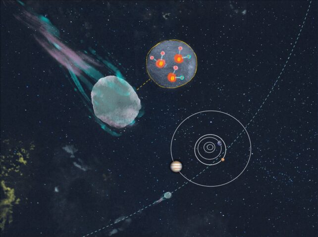 An illustration shows the interstellar comet 3I/ATLAS in the foreground with an inset revealing its water has both hydrogen and deuterium atoms. This is shown over a background that traces the comet's path though our solar system.