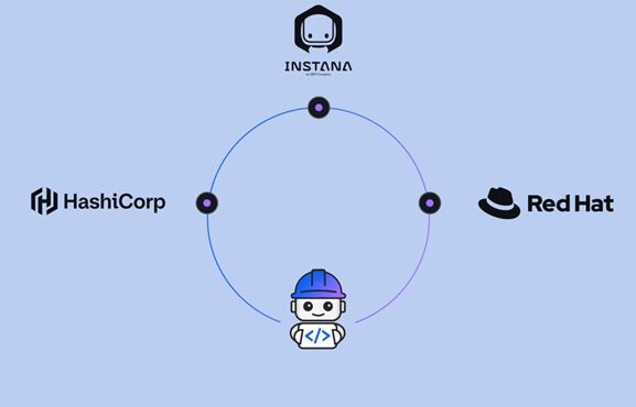 IBM Bob