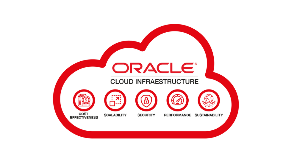 ilustração da Oracle Cloud Infrastructure