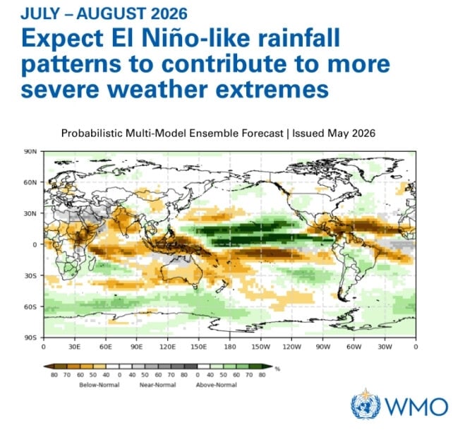 WMO rainfall forecast map showing El Niño-like patterns expected to contribute to more severe weather extremes in July and August 2026.