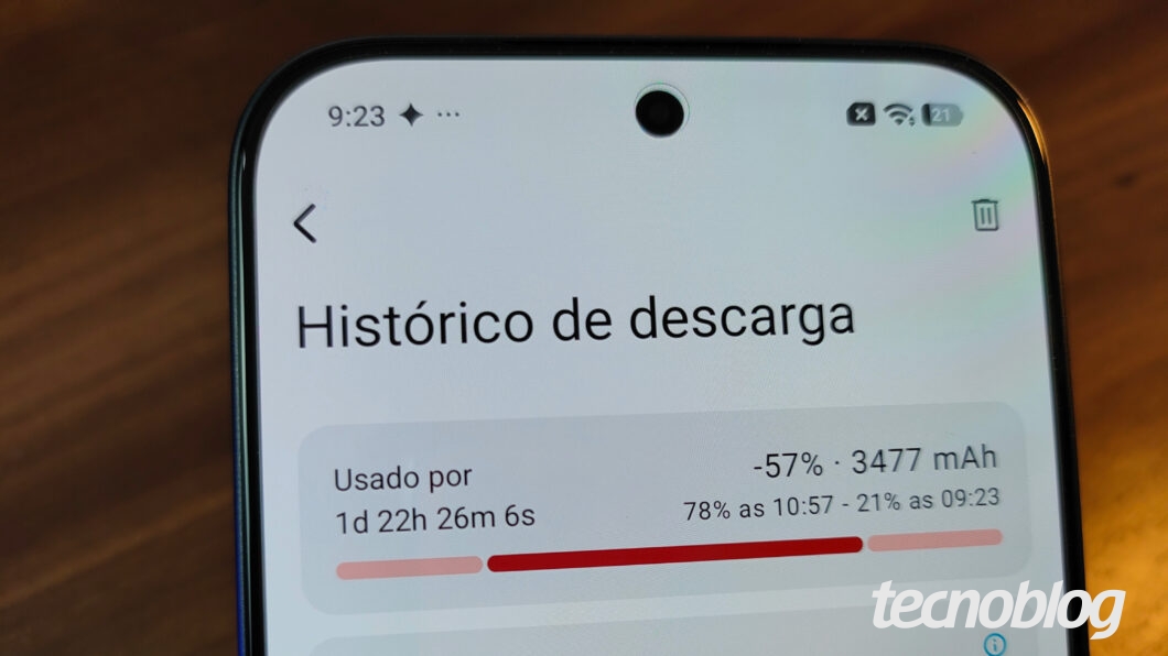 Tela mostrando o histórico de uso de bateria no Xiaomi 17T