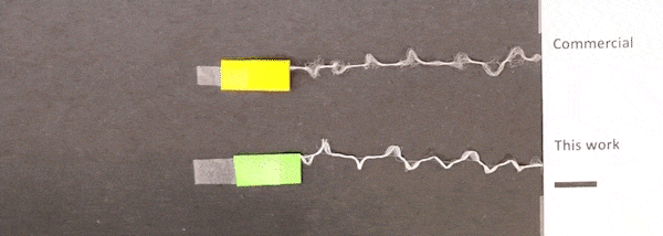 Two strands of thread are labeled “commercial” and “this work.” A tweezer pulls them, stretching them out, and they react similarly.