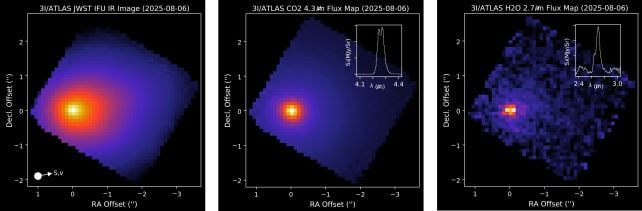 The Chemistry of Interstellar Comet 3I/ATLAS Is Unlike Anything We've Ever Seen