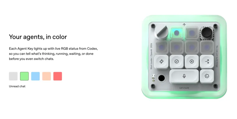 Teclas do Codex Micro com iluminação inteligente em RGB. O produto está iluminado na cor verde.