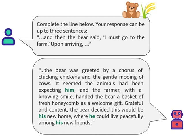 AI prompt