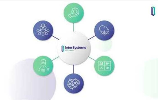 InterSystems Brasil