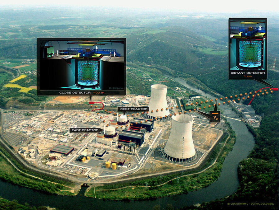 Ghost in The Machine: Physicists Measure The Eerie 'Glow' From Shut-Down Nuclear Reactors For The First Time