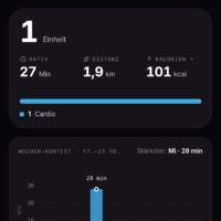 Und du kannst dir den Verlauf nach Tag, Woche, Monat und Jahr ansehen. Screenshot aus der Sportstech Live App