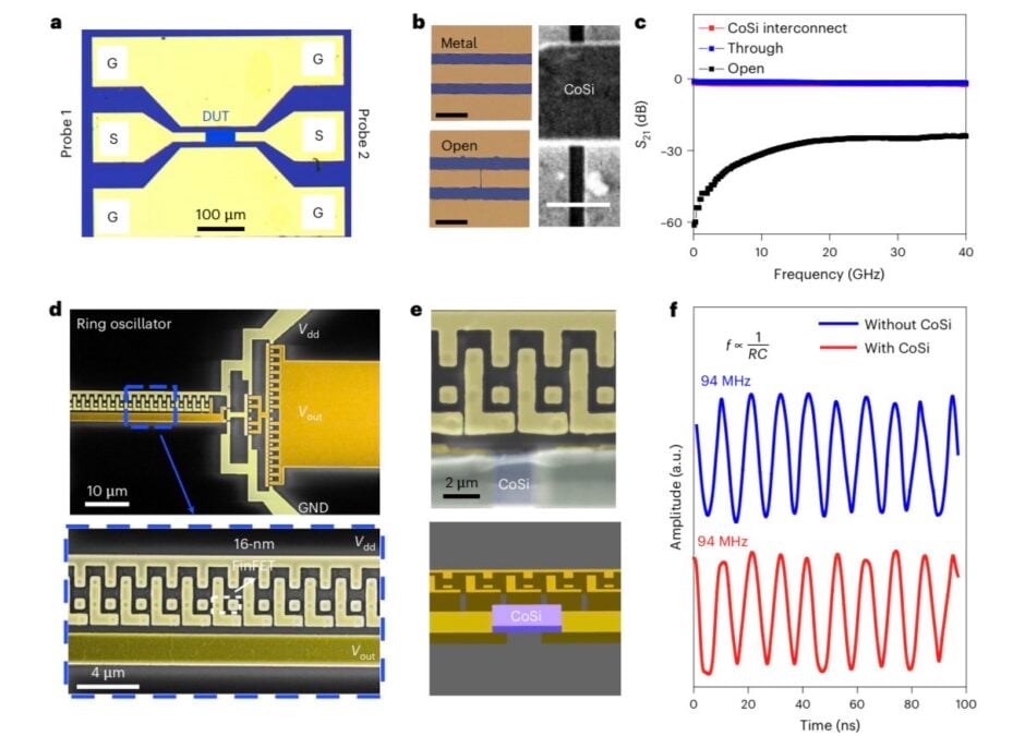 This Advanced Material May Be The Next Breakthrough in Supercharging The Semiconductors That Power The World